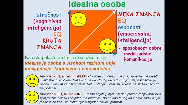 idealna osoba